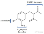 姜黄酮：天然的抗炎之源，为您的健康保驾护航