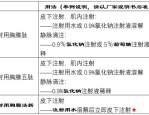 胸腺法新的最大副作用：揭示一个潜在的风险