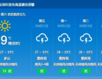 贵阳天气预报：掌握未来晴雨，安排精彩生活！