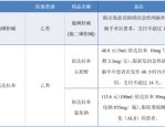 肌氨肽苷：揭秘身体年轻的秘密