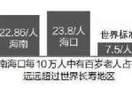 健康长寿秘诀揭秘：百通丹让你轻松活过80岁！