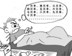 告别失眠，让你拥有婴儿般的睡眠！- 睡眠贴的神奇秘密